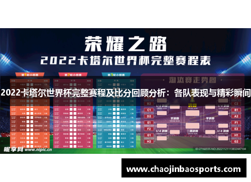 2022卡塔尔世界杯完整赛程及比分回顾分析：各队表现与精彩瞬间