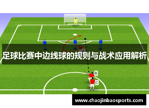足球比赛中边线球的规则与战术应用解析