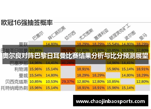 奥尔良对阵巴黎日耳曼比赛结果分析与比分预测展望